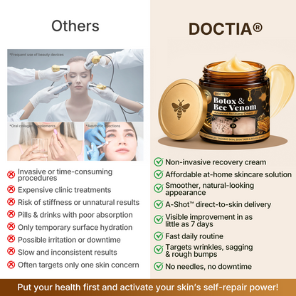 【Made and Shipped from US】🚑 DOCTIA® Botox & Bee Venom Advanced Recovery Cream—For Wrinkles, Sagging Skin, Skin Tags & Rough Bumps⚡