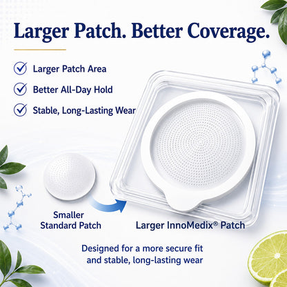 Best Seller 🇺🇸 𝙄𝙣𝙣𝙤𝙈𝙚𝙙𝙞𝙭® 🎁 𝘽𝙚𝙧𝙗𝙚𝙧𝙞𝙣𝙚 + 𝙈𝙖𝙩𝙧𝙞𝙭𝙮𝙡 3000 𝘼𝙙𝙫𝙖𝙣𝙘𝙚𝙙 𝙉𝙖𝙣𝙤 𝙈𝙞𝙘𝙧𝙤𝙣𝙚𝙚𝙙𝙡𝙚 𝙋𝙖𝙩𝙘𝙝—𝙎𝙪𝙥𝙥𝙤𝙧𝙩𝙨 𝙬𝙚𝙞𝙜𝙝𝙩 𝙢𝙖𝙣𝙖𝙜𝙚𝙢𝙚𝙣𝙩, 𝙗𝙡𝙤𝙤𝙙 𝙨𝙪𝙜𝙖𝙧 𝙗𝙖𝙡𝙖𝙣𝙘𝙚, 𝙡𝙮𝙢𝙥𝙝𝙖𝙩𝙞𝙘 𝙛𝙡𝙤𝙬, 𝙖𝙣𝙙 𝙨𝙢𝙤𝙤𝙩𝙝𝙚𝙧-𝙡𝙤𝙤𝙠𝙞𝙣𝙜 𝙨𝙠𝙞𝙣✈️