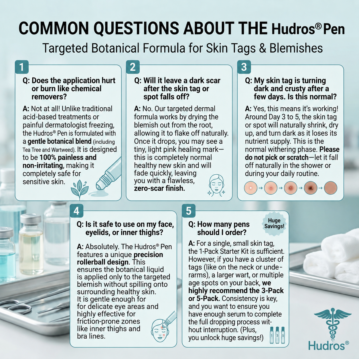 𝑯𝗲𝙖𝐥𝒓𝗶𝙯𝗲® 7-𝐷𝑎𝑦 𝗧𝐚𝐠 & 𝗦𝗽𝐨𝐭 𝐄𝐫𝒂𝒔𝒆𝒓(Zero Pain, Zero 𝐒𝐜𝐚𝒓𝒔 Rollerball)🐳8